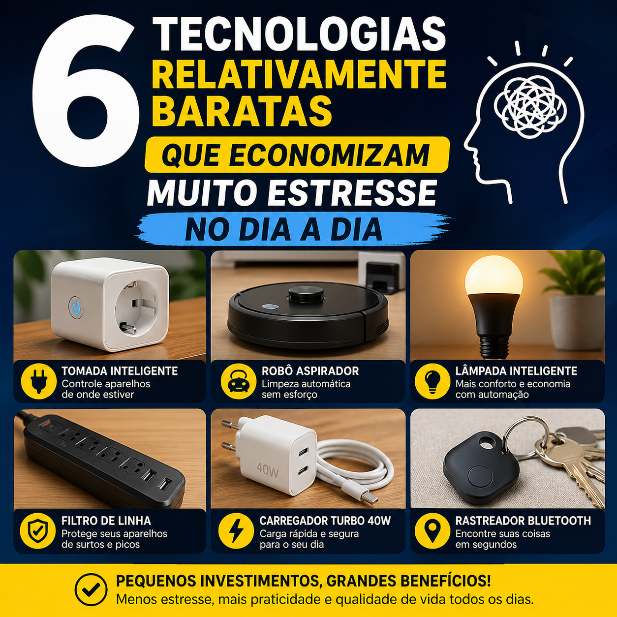 6 Tecnologias Relativamente Baratas que Economizam Muito Estresse no Dia a Dia