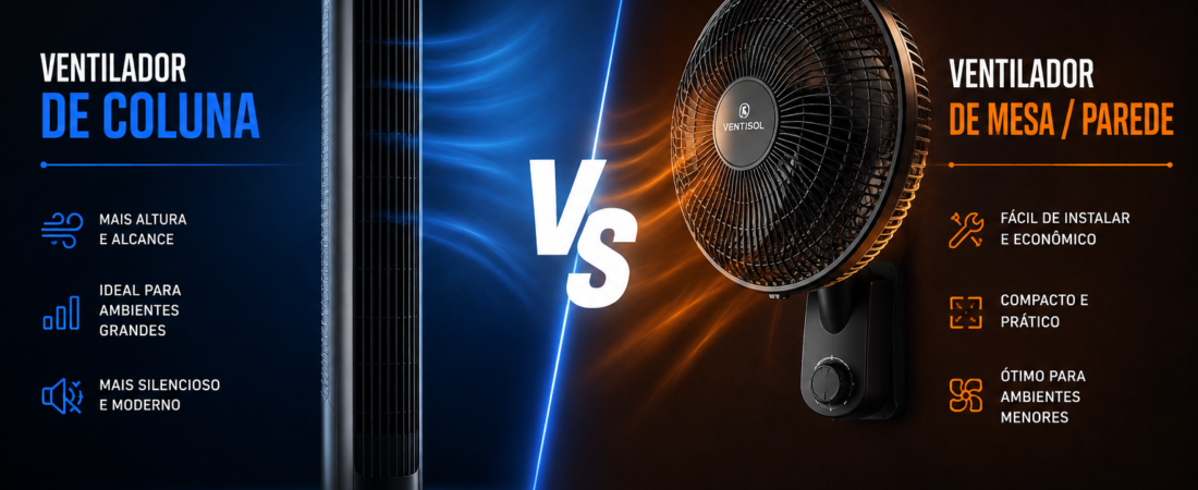 Ventilador de Coluna ou Ventilador de Mesa/Parede? Veja Qual Vale Mais a Pena