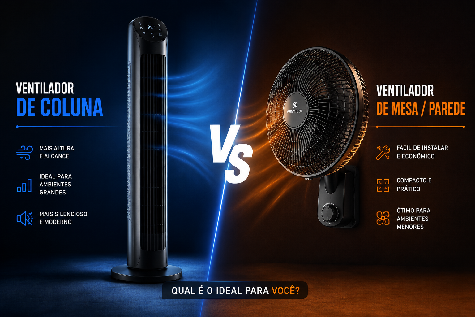 Ventilador de Coluna ou Ventilador de Mesa/Parede? Veja Qual Vale Mais a Pena
